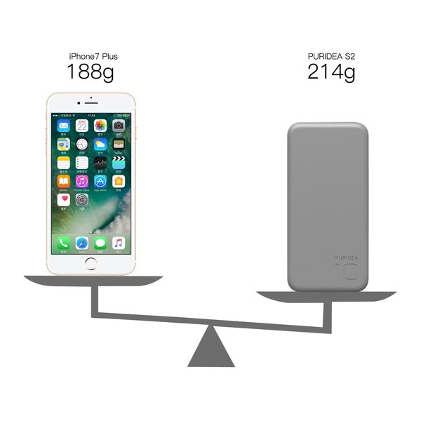 Универсальная мобильная батарея PURIDEA S2 10000mAh Li-Pol Rubber Grey &amp; White [S2-Grey White]