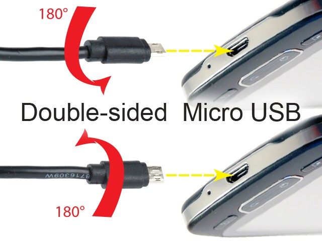 Кабель Cablexpert USB2.0 AM/BM, симметричный 1.8m [CC-USB2-AMmDM-6]