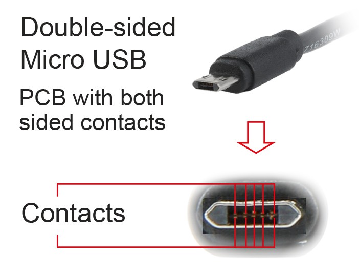 Кабель Cablexpert USB2.0 AM/BM, симметричный 1.8m [CC-USB2-AMmDM-6]