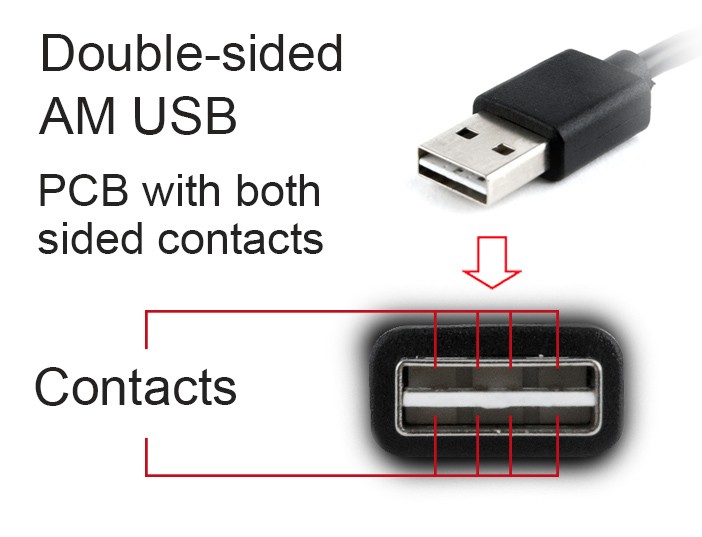 Кабель Cablexpert USB 2.0 A-папа/Micro B-папа, двусторонний разъем [CC-mUSB2D-1M]